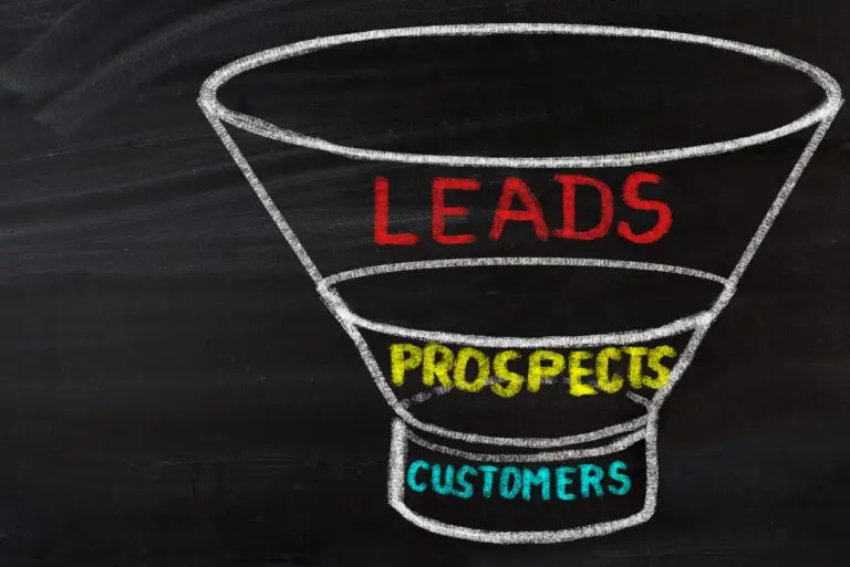 social media marketing funnel | Digii Ninja