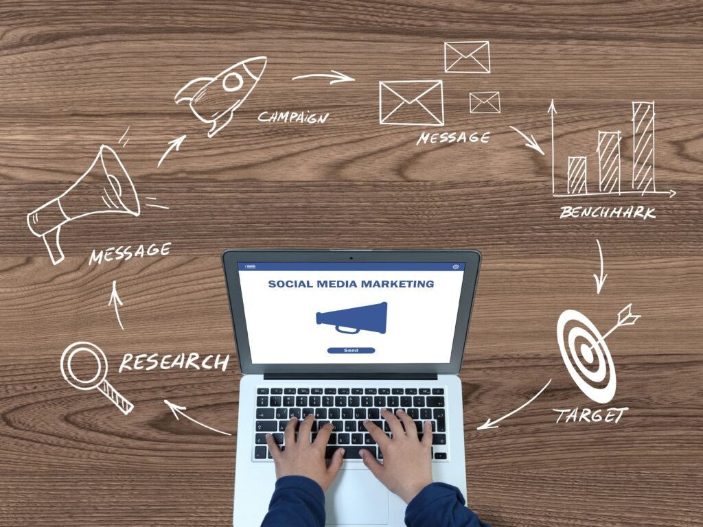 Laptop on wooden desk surrounded by white chalk icons: research, message, campaign, benchmark, and target, all connected by arrows.
