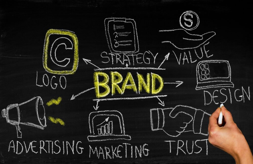 Brand | Digii Ninja