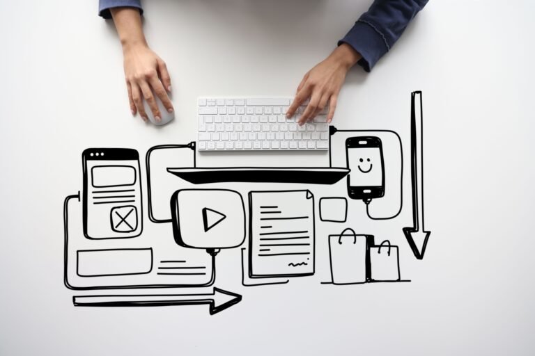 Optimize PPC | Digii Ninja