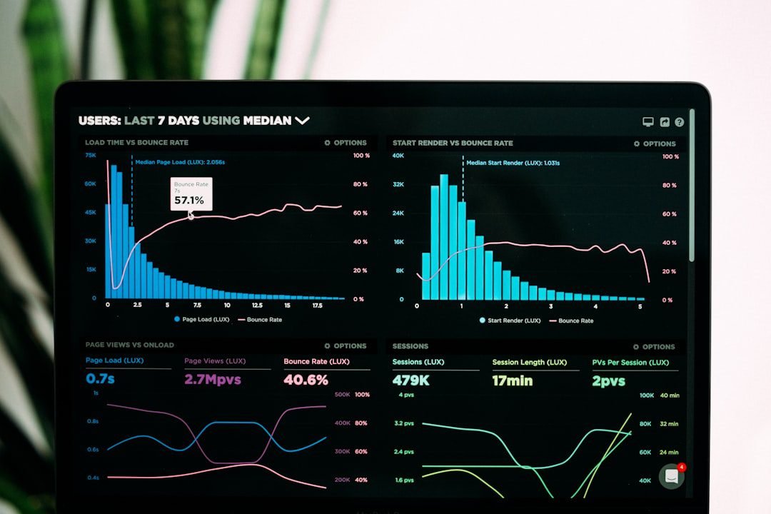 website metrics