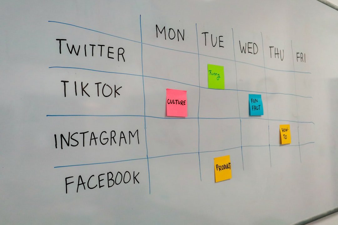social media strategy